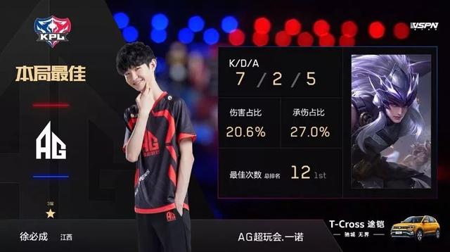 让更多球员