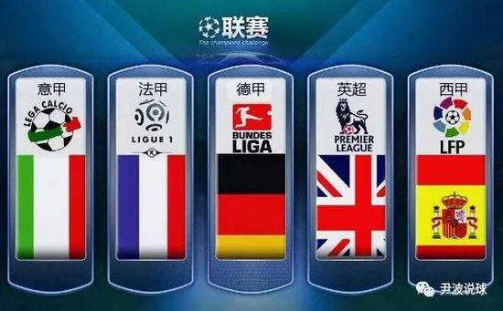 伯恩利VS