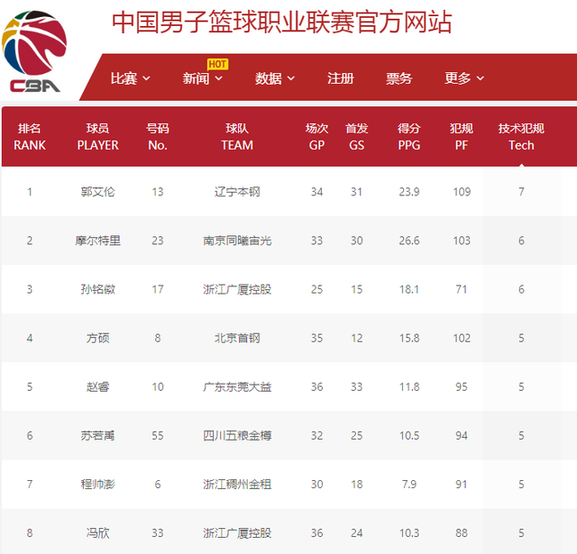 央视直播策
