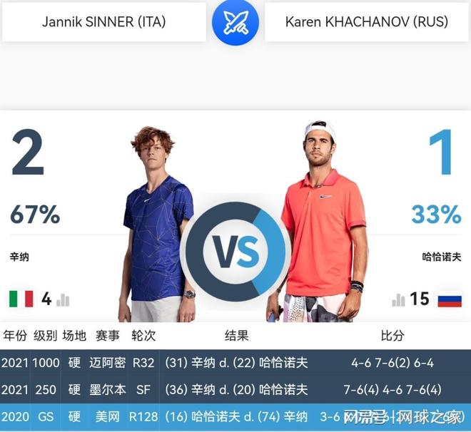 世界杯这一 世界杯这一